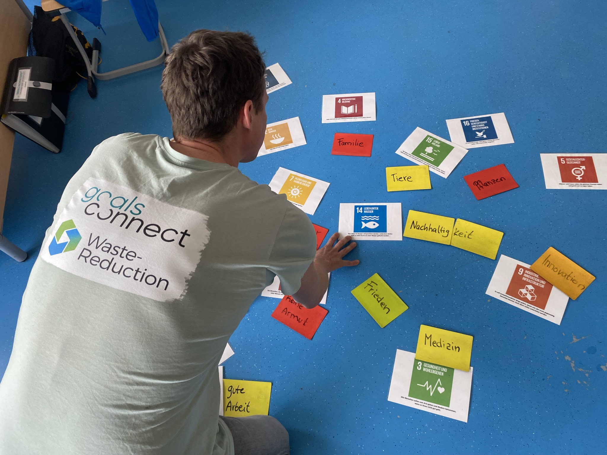 Du betrachtest gerade „Be Plastic smart“ Workshops an drei Schulen